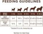 Instinct limited Lamb Dog 9kg - Image 6