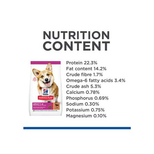 7948879987 Hills Small&Mini Adult Dog With Chicken 10kg - Image 2