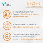 قرص تقویت کننده سیستم ایمنی سگ و گربه مدل وتامیون برند وت اکسپرت - Image 4