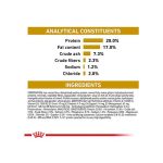 Royal Canin Urinary S/O Small Breed 1.5kg - Image 6