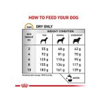 Royal Canin Urinary S/O Small Breed 1.5kg - Image 2